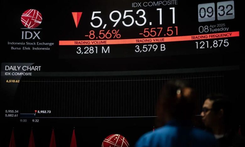 Hal ini adalah alasan kenapa tarif saham fluktiatif & bagaimana tips investasinya