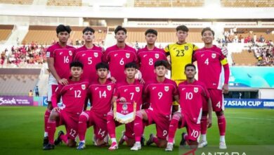 Daftar 40 negara yang digunakan telah lama dilaksanakan lolos ke Piala Global U17 2025